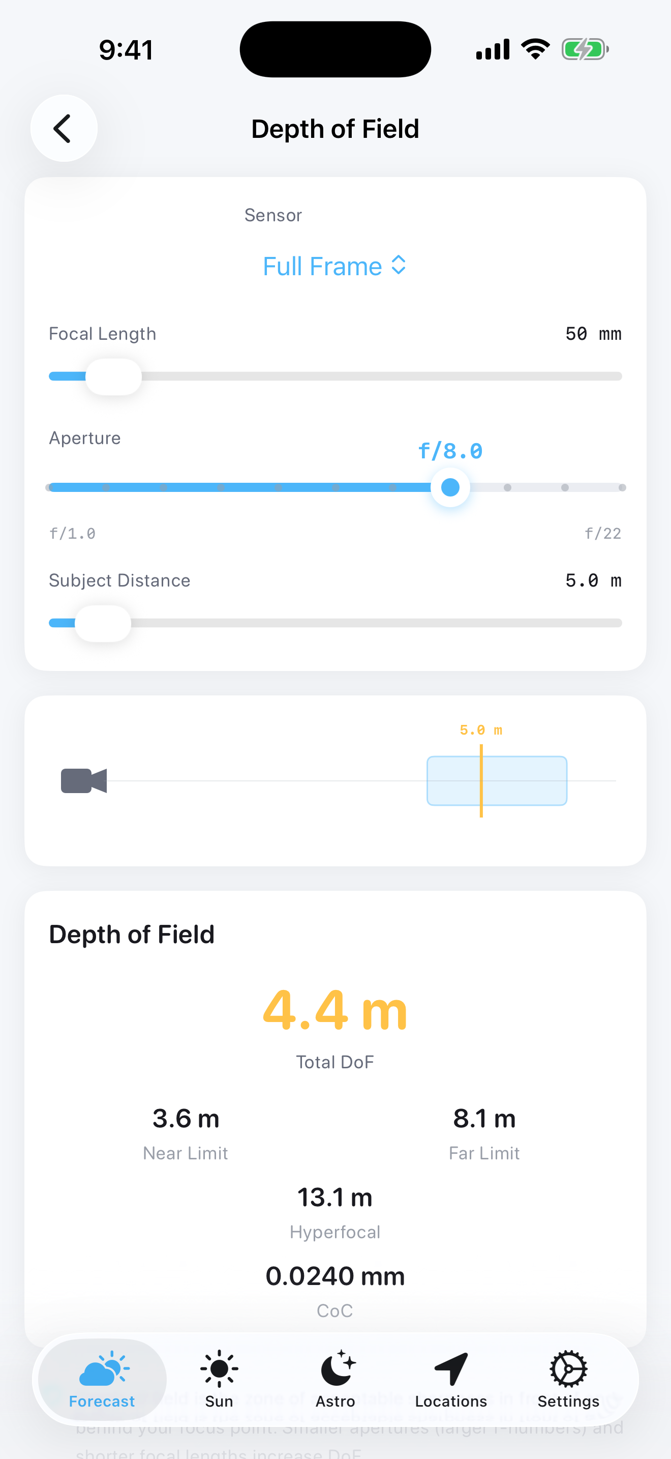 Depth of field calculator